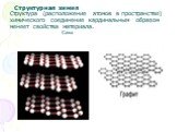 Структурная химия Структура (расположение атомов в пространстве) химического соединения кардинальным образом меняет свойства материала. Сажа