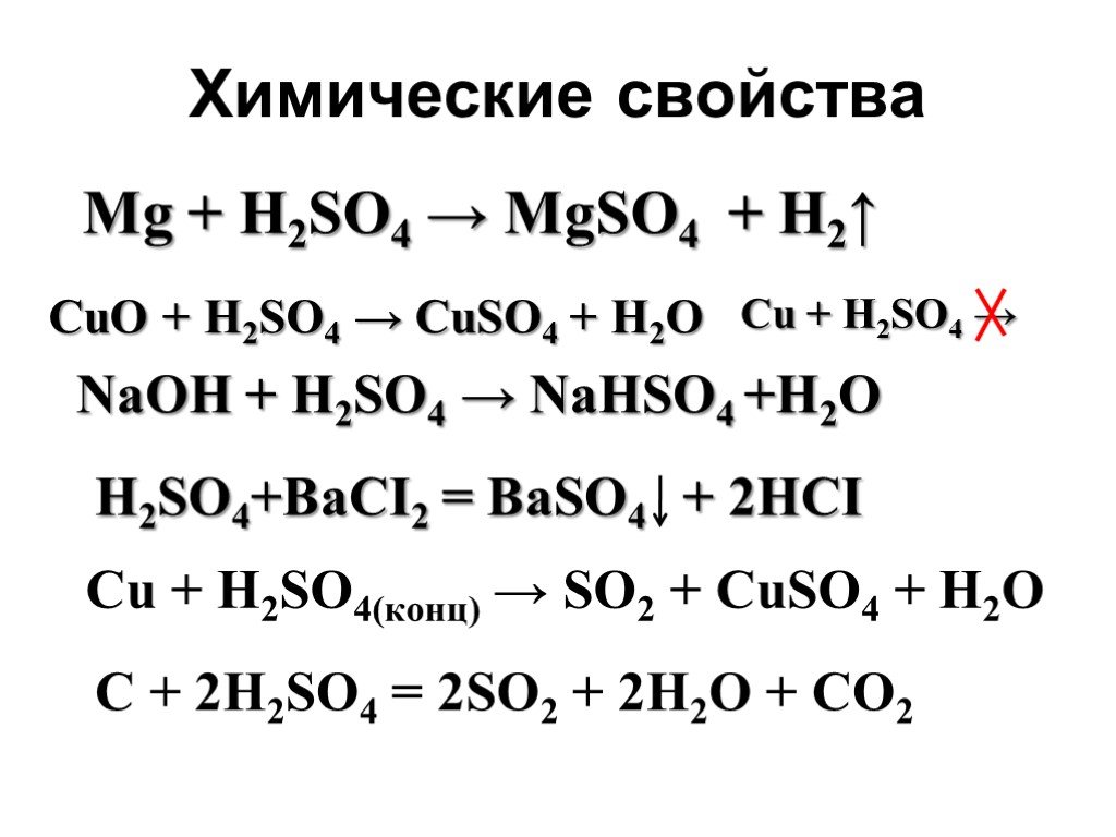 Cu h2o конц