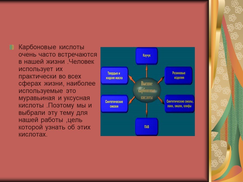 Презентация на тему карбоновые кислоты в жизни человека