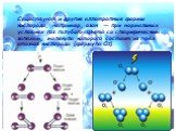 Существуют и другие аллотропные формы кислорода, например, озон — при нормальных условиях газ голубого цвета со специфическим запахом, молекула которого состоит из трёх атомов кислорода (формула O3).