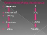 Генетический ряд неметалла. Неметалл S Кислотный SO2 оксид Кислота H2SO3 Соль Na2SO3