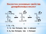 Кислотно-основные свойства дикарбоновых кислот. k1 > k2. k1 тем больше, чем n меньше. 3. k2 тем больше, чем n больше. -I +I