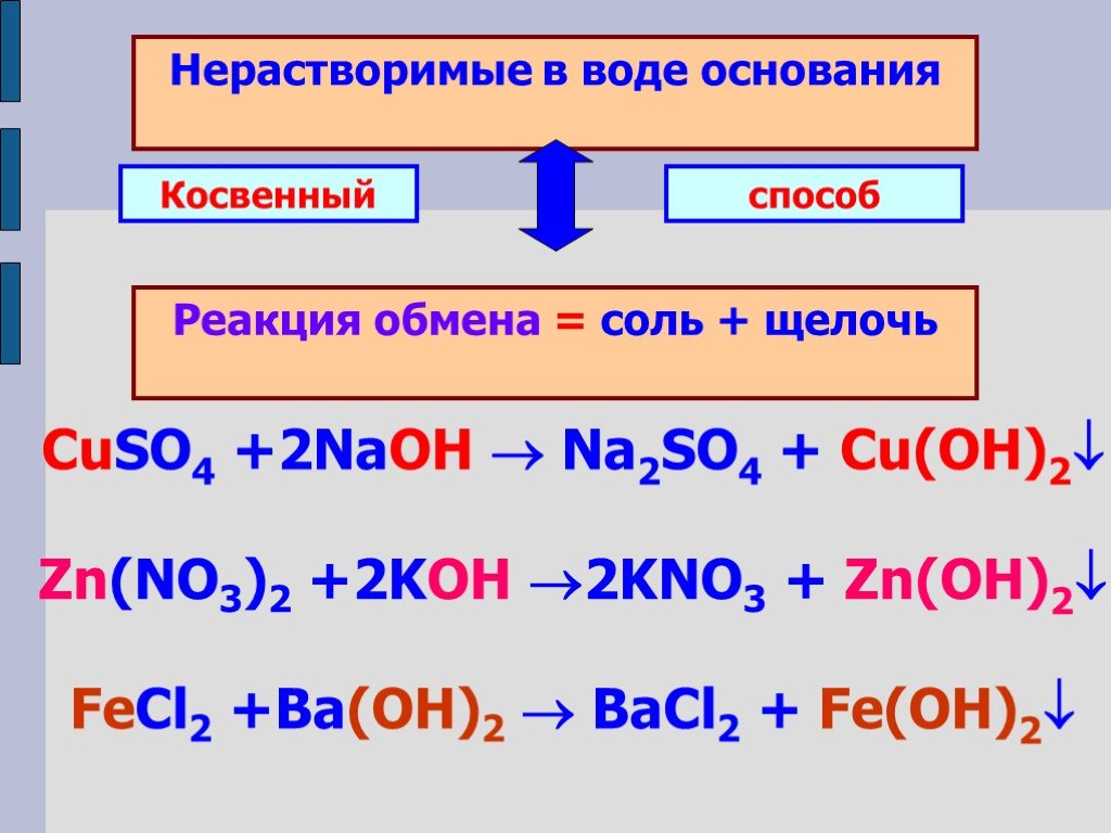 Соли взаимодействуют с нерастворимыми основаниями. Классификация и химические свойства солей 8 класс. Соли химия классификация и свойства 8. Нерастворимые в воде основания. Соль щелочь нерастворимое основание.