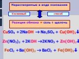 Нерастворимые в воде основания. Реакция обмена = соль + щелочь. Косвенный способ. CuSO4 +2NaOH  Na2SO4 + Cu(OH)2. Zn(NO3)2 +2KOH 2KNO3 + Zn(OH)2. FeCl2 +Ba(OH)2  BaCl2 + Fe(OH)2