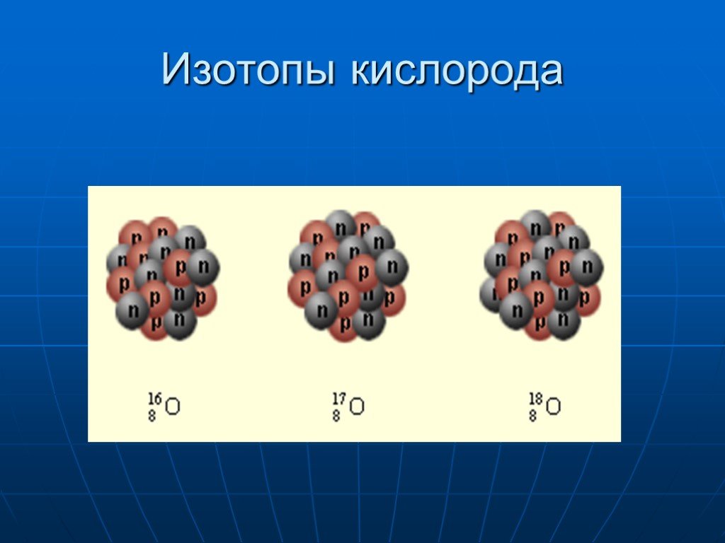 Изотопы кислорода массы. Изотопный состав кислорода. Изотоп кислорода 18. Изотоп кислорода 16. Природные изотопы кислорода.