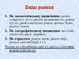 Виды рынков. По экономическому назначению: рынок товаров и услуг, рынок недвижимость, рынок труда, рынок капитала, рынок ценных бумаг, рынок земли. По географическому положению: местный, национальный, мировой. По отраслям: рынок зерна, рынок кофе, рынок автомобилей и т.д. Рынки не обособлены друг от