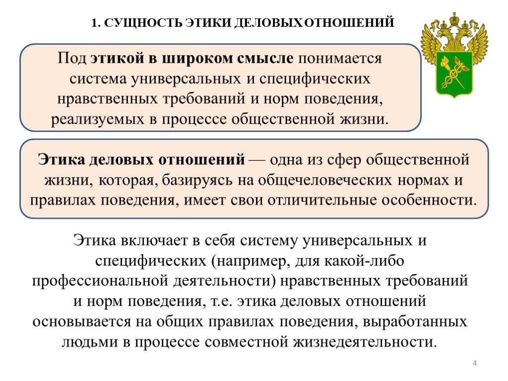 Предмет и принципы этики деловых отношений презентация