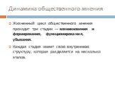 Динамика общественного мнения. Жизненный цикл общественного мнения проходит три стадии — возникновения и формирования, функционирования, убывания. Каждая стадия имеет свою внутреннюю структуру, которая разделяется на несколько этапов.