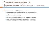 Стадия возникновения и формирования общественного мнения. включает следующие этапы: зарождение индивидуальных мнений; обмен мнениями; кристаллизация общей точки зрения; объективация сложившегося мнения.