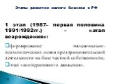 1 этап (1987– первая половина 1991/1992гг.) – «этап возрождения»: формирование эмоционально-психологических основ предпринимательской деятельности на базе частной собственности; этап «кооперативного движения». Этапы развития малого бизнеса в РФ