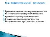 Производственное предпринимательство Коммерческое предпринимательство Кредитное предпринимательство Страховое предпринимательство Посредническое предпринимательство. Виды предпринимательской деятельности