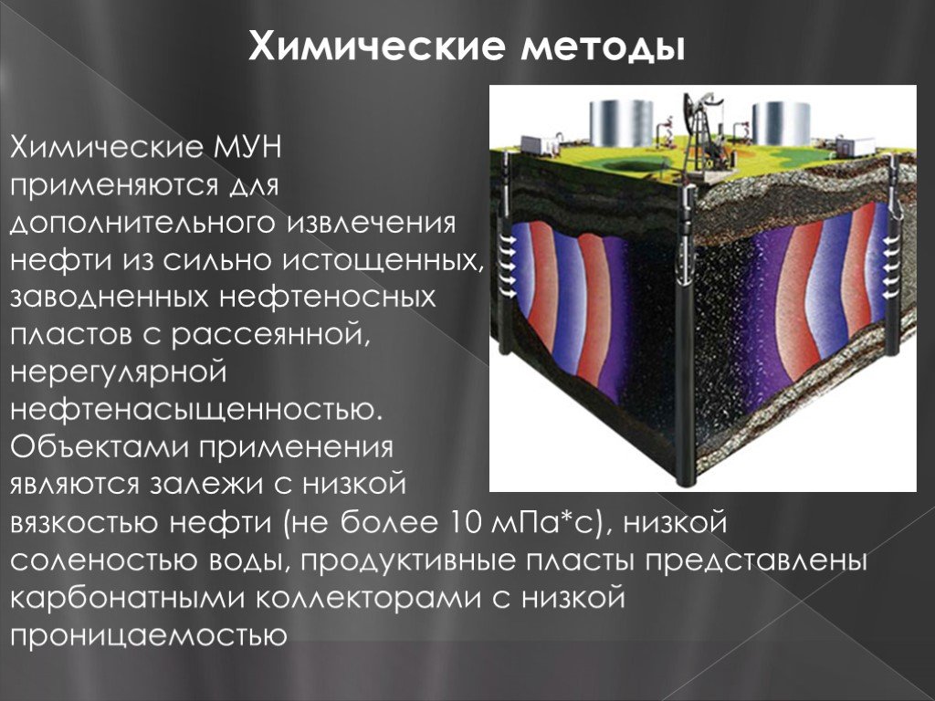 Тепловые методы повышения нефтеотдачи пластов презентация