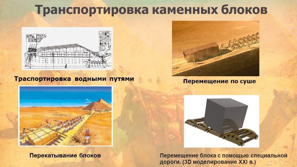 Передвижения по суше. Техника строительства египетских пирамид. Технология строительства пирамид. Блок перемещения. Механизмы при строительстве пирамид.