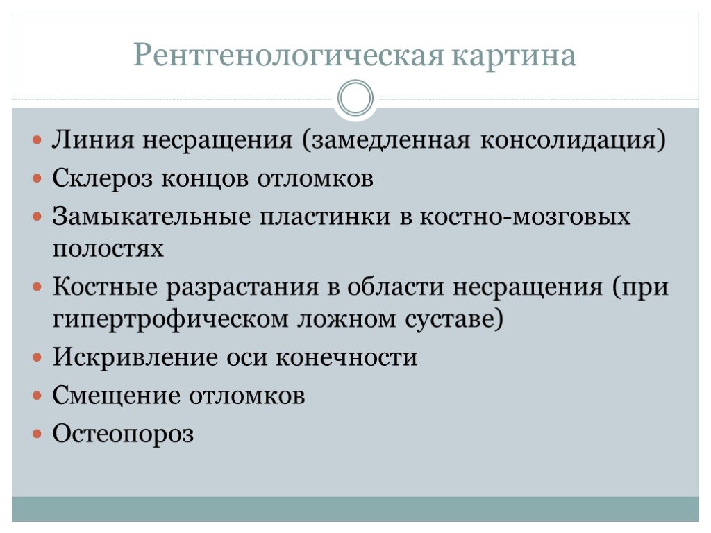 Замедленная консолидация презентация