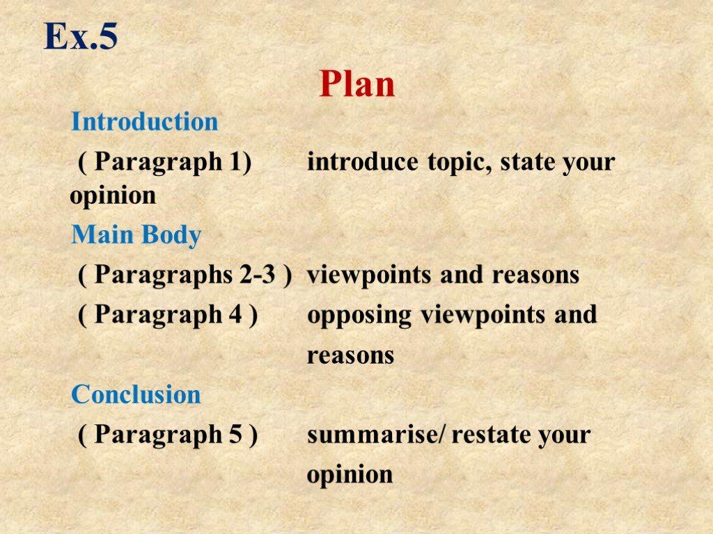 State topic. Paragraph 1- Introduction. Сочинение на английском Introduction-main body-conclusion. Body paragraph Plan. Main body paragraphs.