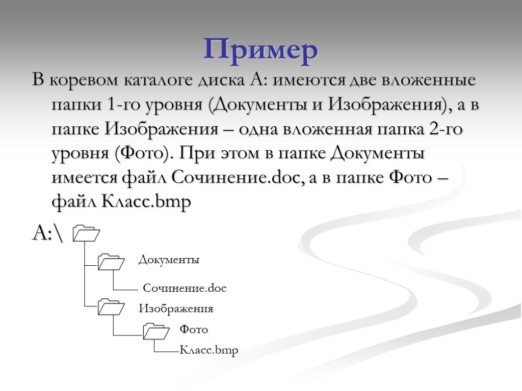 Имеется файл с текстом. Вложенные папки пример. Вложенный папка первого уровня. Папка 1го уровня. На дискете имеются две папки животные и цветы.