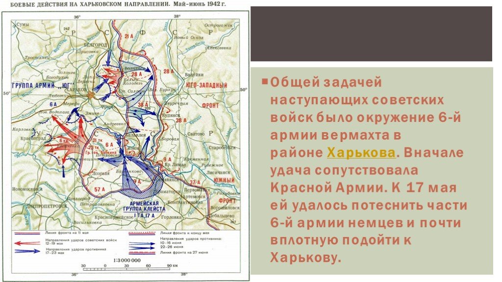 Харьковское направление военные