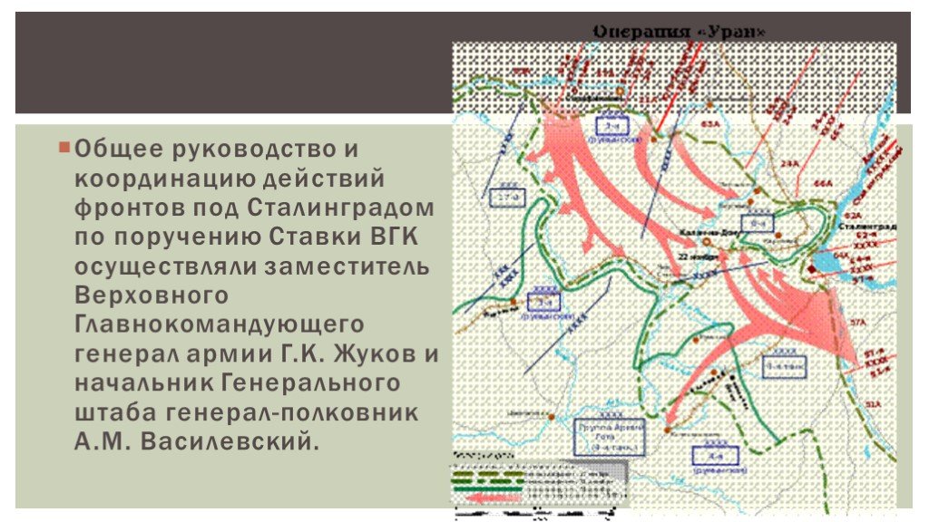 Коренной перелом презентация 10 класс волобуев