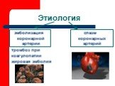 эмболизация коронарной артерии. спазм коронарных артерий. тромбоз при коагулопатии жировая эмболия