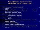 Классификация паренхиматозных заболеваний (М.В. Северов, 2001). 1.Гепатиты - острые, хронические 2.Цирроз. 3.Инфильтративные поражения печени, (жир, гликоген, амилоид). 4.Объемные образования печени - гепатомы, - метастатические поражения, - кисты, - абцессы. 5.Функциональные нарушения, сопровождающ