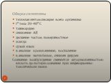 Общие симптомы. тяжелая интоксикация всего организма tо тела 39-40о С тахикардия снижение АД дыхание частое, поверхностное жажда сухой язык в анализе крови анемия, воспаление в анализе мочи белок, снижен диурез Сознание: возбуждение сменяется заторможенностью вплоть до потери сознания при инфекционн