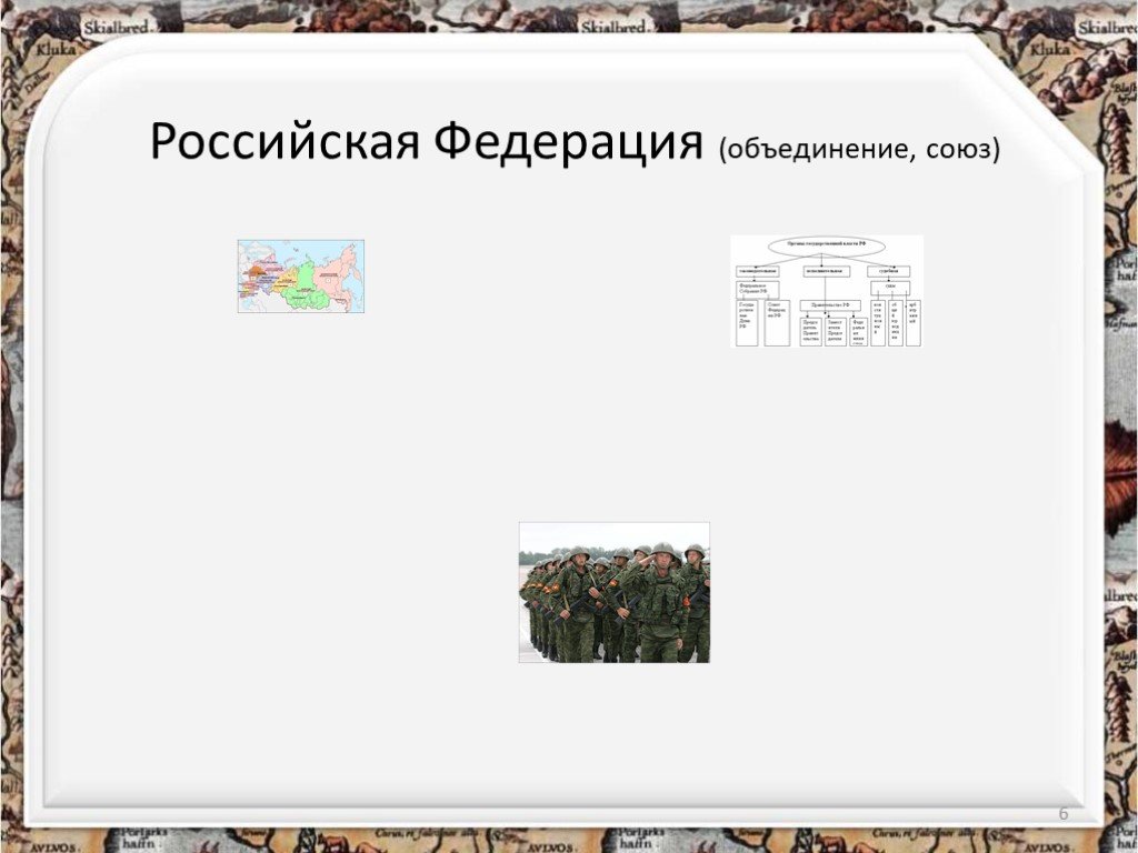 Наше государство российская федерация презентация 6 класс