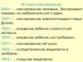 1883 г. – открытие яйцеклетки. 1943 г. – оплодотворение яйцеклетки в пробирке. 1977 г. – клонирование лягушки. 1978 г. – рождение ребенка «из пробирки». 1985 г. – рождение ребенка суррогатной матерью. 1997 г. – клонирование млекопитающего (овца Долли). 2004 г. – клонирование человека. Эксперимент пр