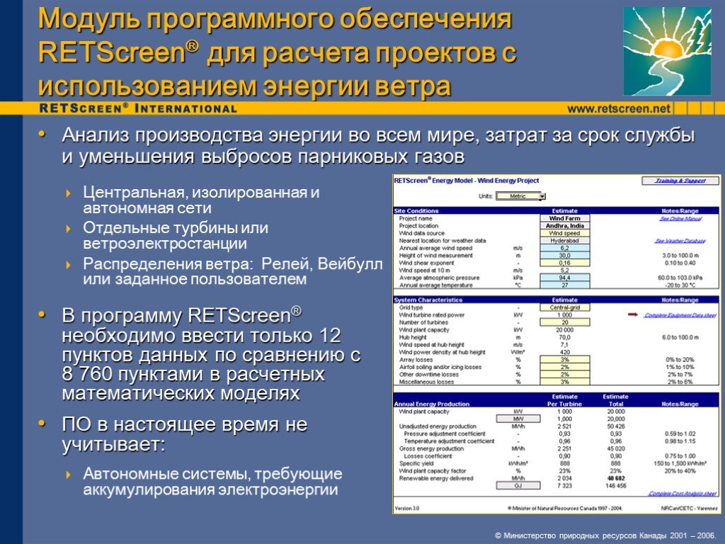 Энергетика анализ. Анализ энергии. Модуль ветра. Расчет по проекту BSM _Crim.