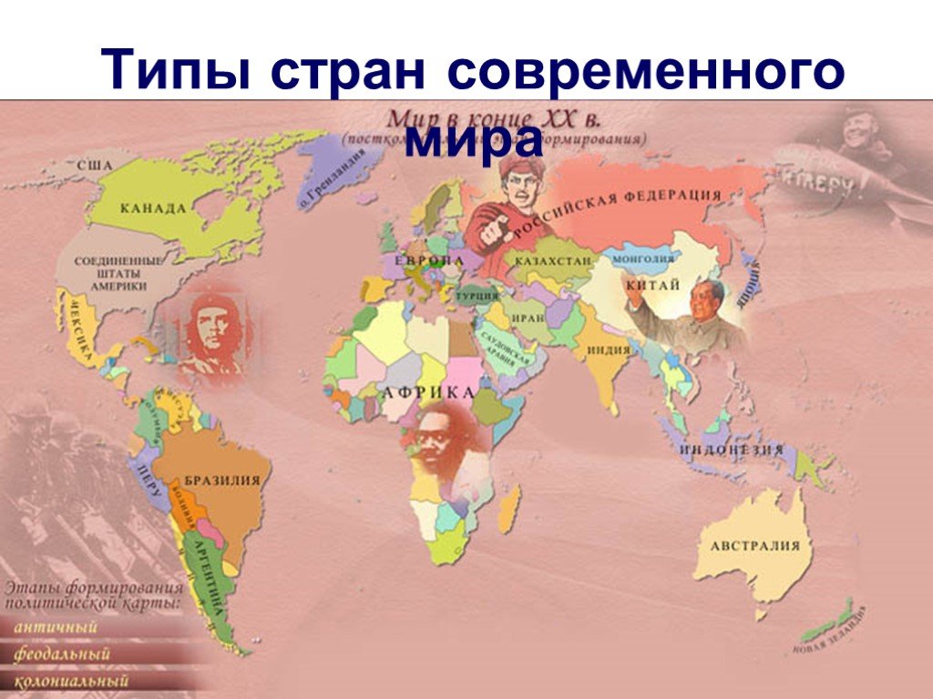 Карта государств современных. Современный Тип страны.