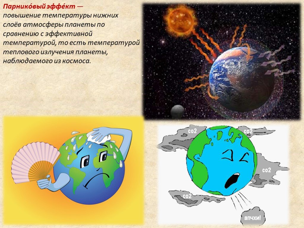 Парниковый эффект презентация по биологии