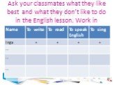 Ask your classmates what they like best and what they don’t like to do in the English lesson. Work in groups. Ex..14.p.103