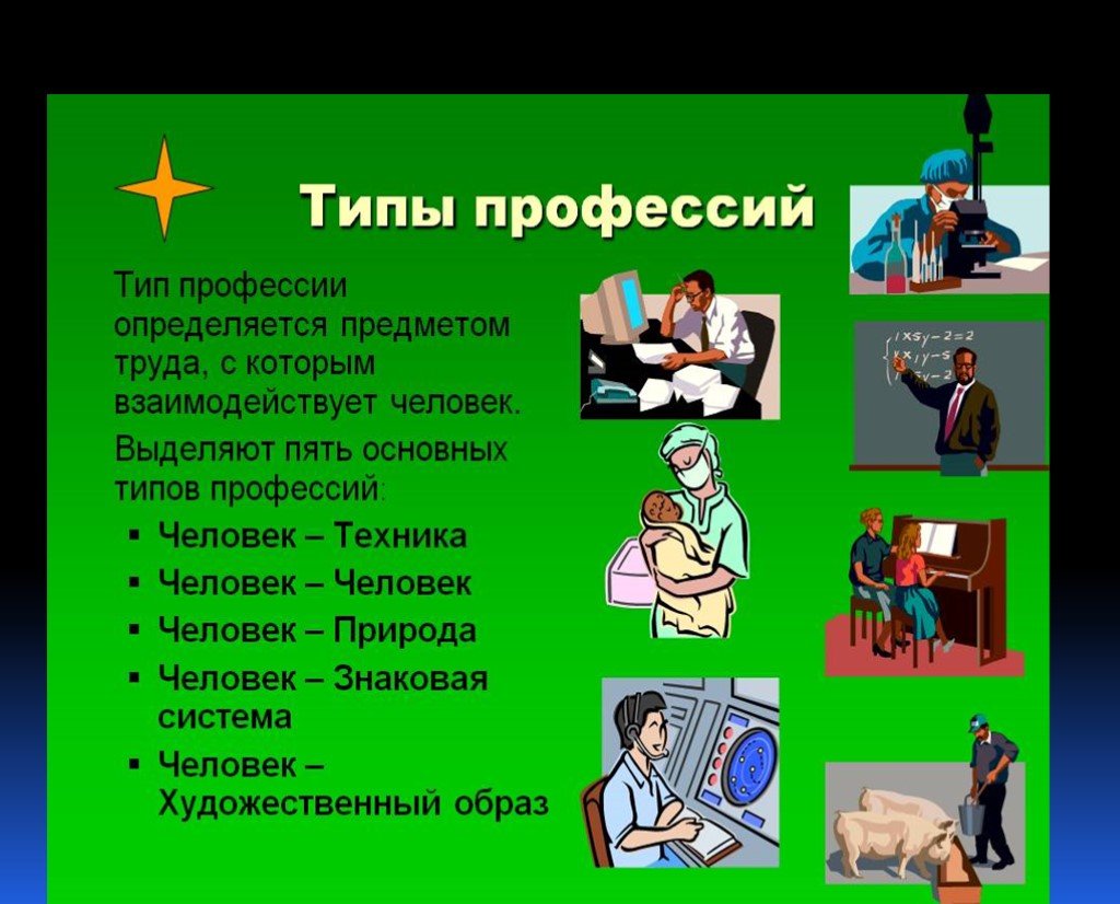 Презентация на тему моя будущая профессия 8 класс