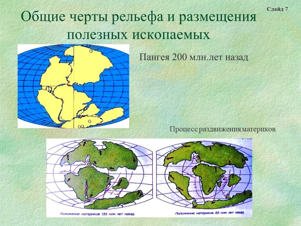 Презентация материки 7 класс