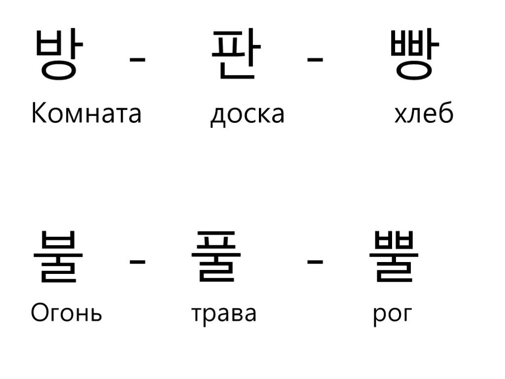 Учим корейский с транскрипцией. Корейский язык знак. Слова на корейском языке. Корейский язык на корейском. Корейский Ях з ык слова.