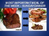 MOST IMPORTANT MEAL OF THE WEEK – SUNDAY DINNER
