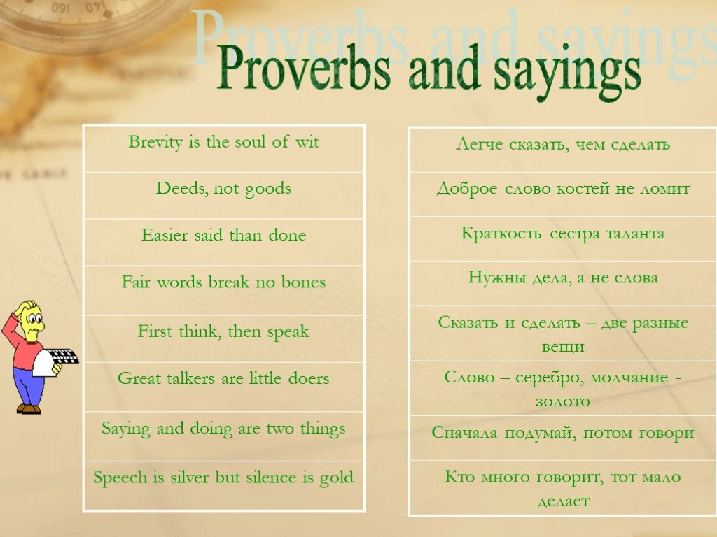 Proverb перевод. Английские пословицы. Proverbs and sayings. Поговорки на английском. Английские пословицы и поговорки.