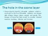 The hole in the ozone layer. Ozone absorbs harmful ultraviolet radiation which is produced by the Sun. Ultraviolet radiation can damage cells of living things- plants, animals and people. The damage of ozone has been caused by complex chemical reactions involving chlorine and bromine. 2000