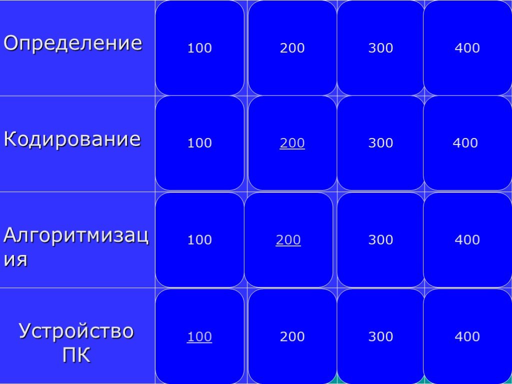 Игра 100 к 1 по информатике презентация