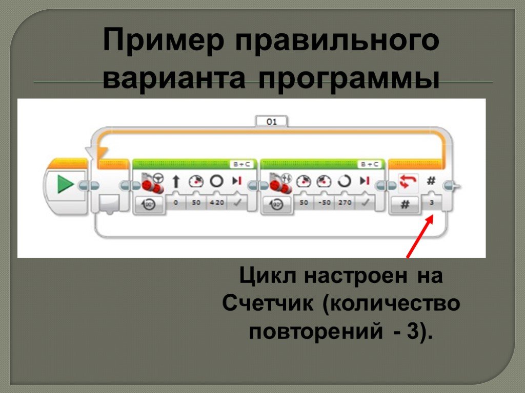 4 варианта программы. Настройки циклической презентации. Программа variant. Программа настройка циклов времени.