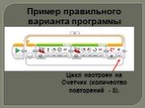 Цикл настроен на Счетчик (количество повторений - 3).