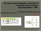 Для какого вида алгоритмов используются следующие блоки из среды программирования EV3? Линейный алгоритм. Разветвляющийся алгоритм