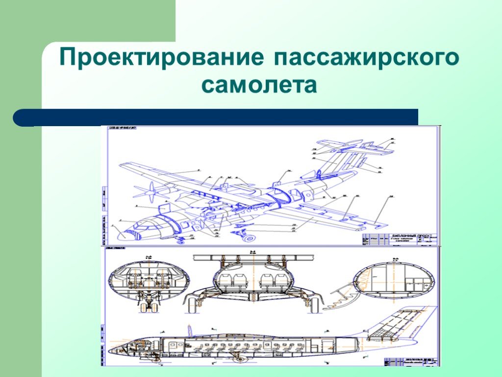 Формы представления моделирование. Моделирование и формализация авиарейсов.