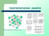 Кристаллические решетки. Кристаллическая решетка соли