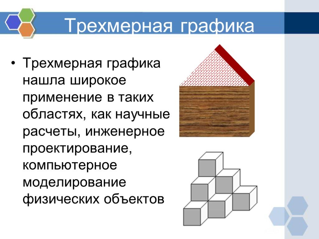 Трехмерная графика презентация по информатике