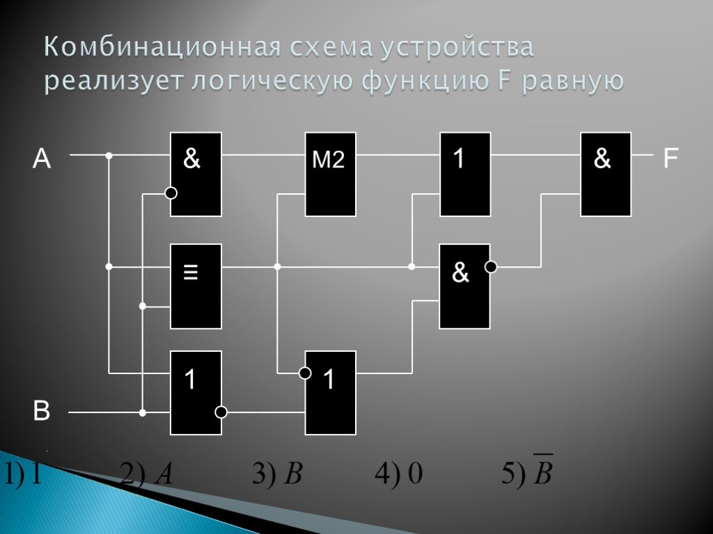 Понятие комбинационной схемы