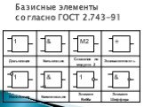 Базисные элементы согласно ГОСТ 2.743-91