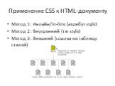 Применение CSS к HTML-документу. Метод 1: Инлайн/In-line (атрибут style) Метод 2: Внутренний (тэг style) Метод 3: Внешний (ссылка на таблицу стилей)