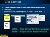 Web Services Web service WSDL SOAP. Обмен данными между программами через Интернет Стандарт Независимость от платформы и языка (Java, .Net, …). WSDL – Web Service Definition Language SOAP – Simple Object Access Protocol