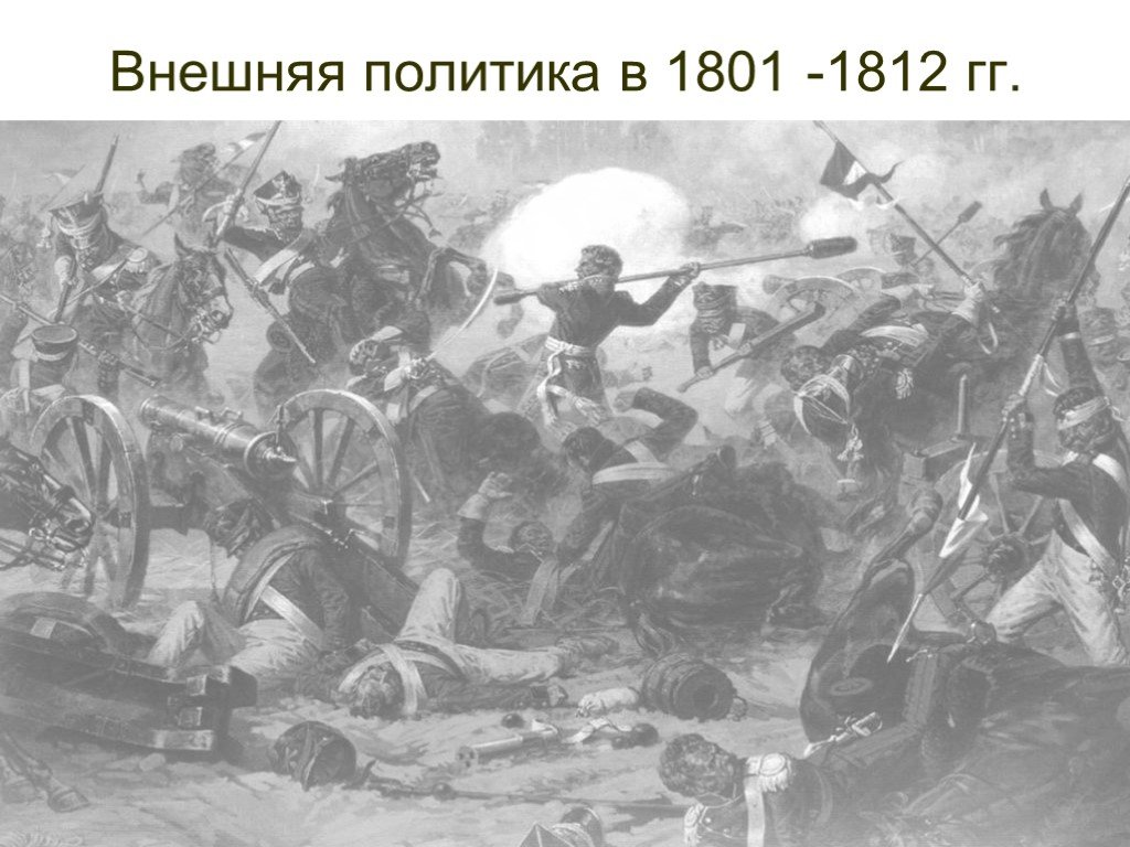 Внешняя политика 1812. Русско-турецкая война 1808-1812. Внешняя политика России 1812. Война в 1801. Война со Швецией 1812.