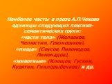 Наиболее часты в прозе А.П.Чехова единицы следующих лексико-семантических групп: «части тела» (Желваков, Челюстин, Грязноруков), «пища» (Соусов, Пивомедов, Лимонадов), «животные» (Клещев, Гускин, Курятин, Гнилорыбенков) и др.